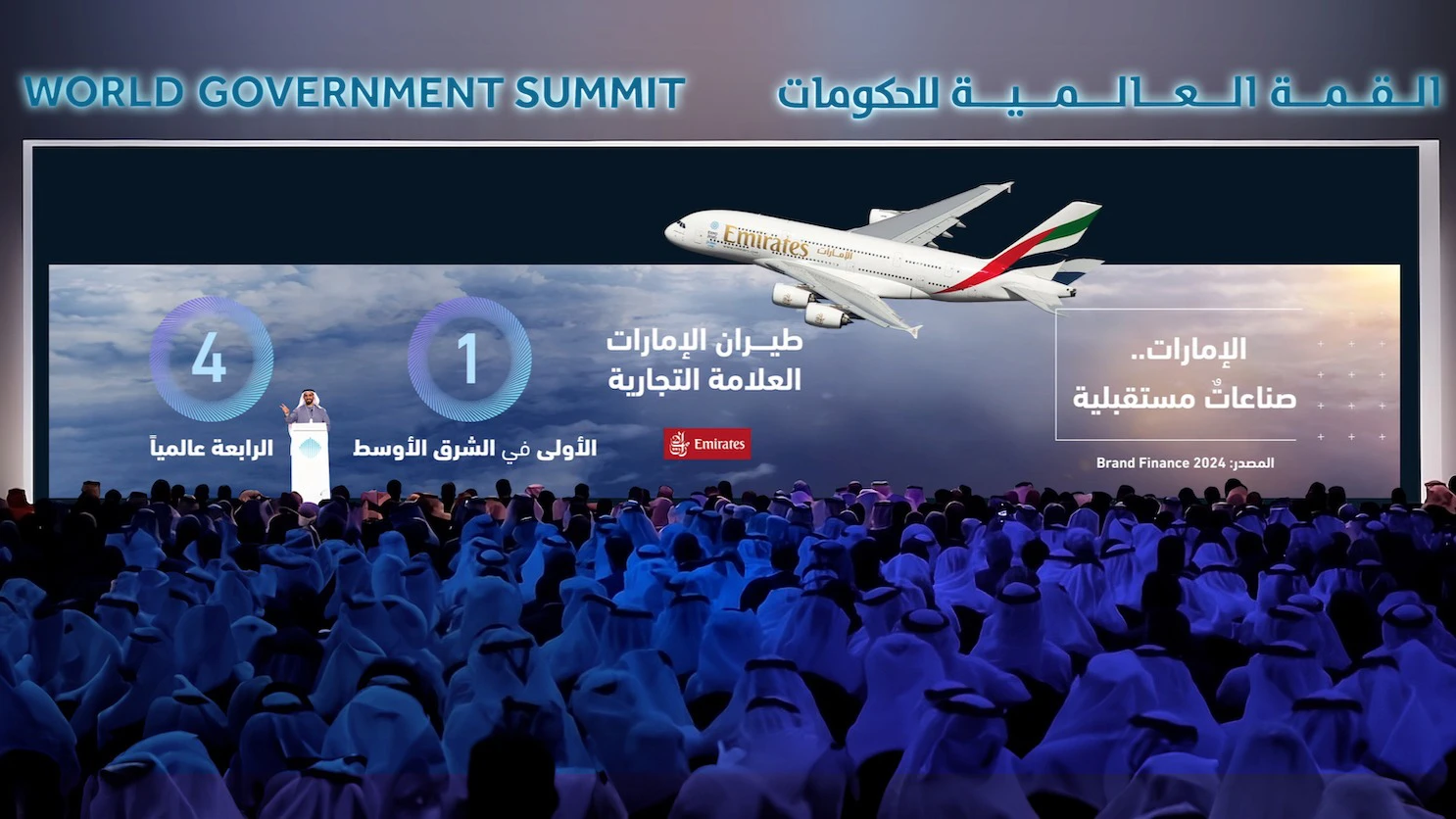 Sheikh Saif bin Zayed Al Nahyan - world government summit presentation - banner